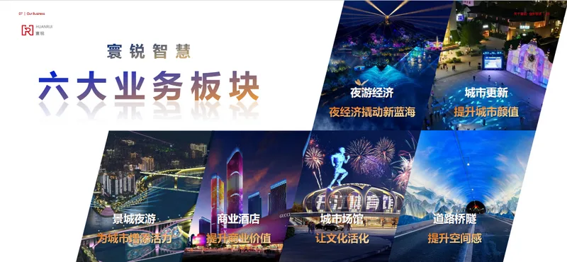 重庆寰锐智慧科技有限公司-专注于户外照明规划设计与工程施工