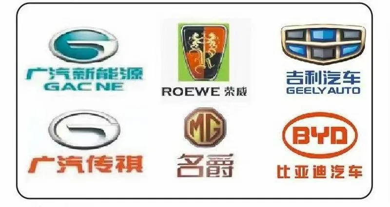 GAC，AION，Geely，BYD，MG auto parts are exported with high quality and global suppl