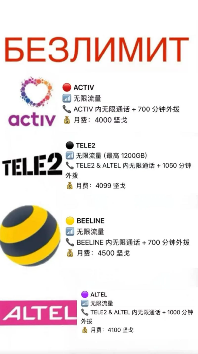 需要无限流量套餐的私信