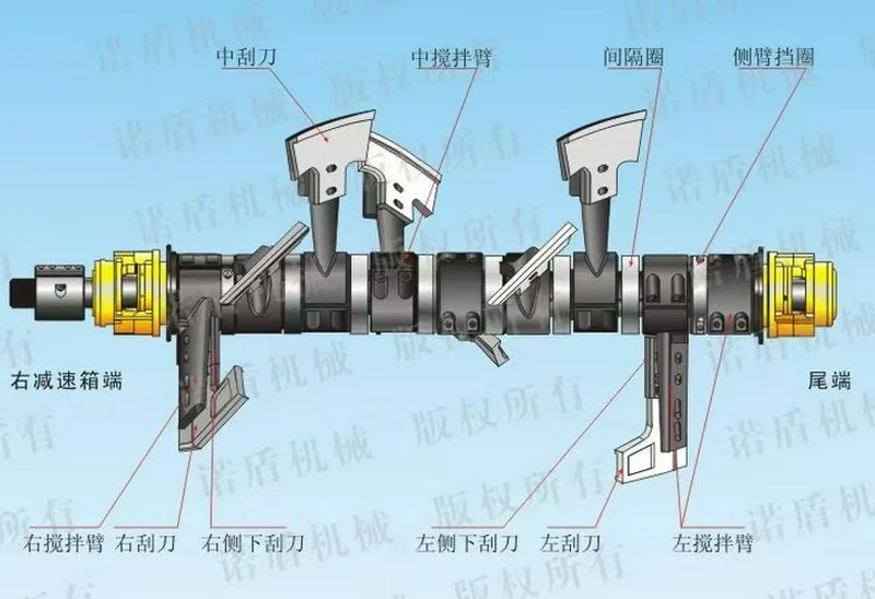 我是生产搅拌机耐磨配件的包括维修保养，有需要请联系我