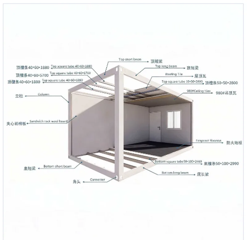 打包集装箱房屋可用于公司办公，住宿，道路基建，学校，政府，医院临时用房等等